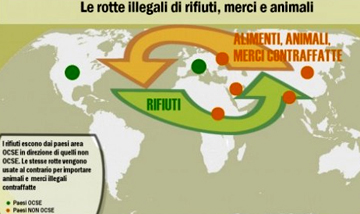 Ecomafia: ogni 4 giorni un'inchiesta riguarda l'Italia